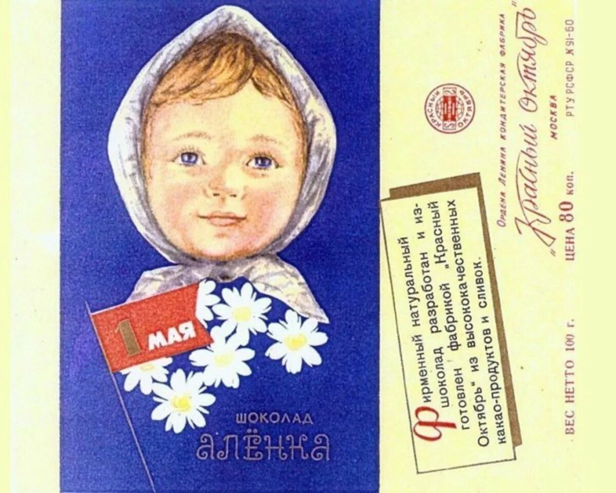 Шоколад аленка прототип. Шоколад аленка история обертки. Обертка на шоколад аленка для фотошопа. Шоколад аленка этикетка ссср. Шоколад аленка этикетка ссср.