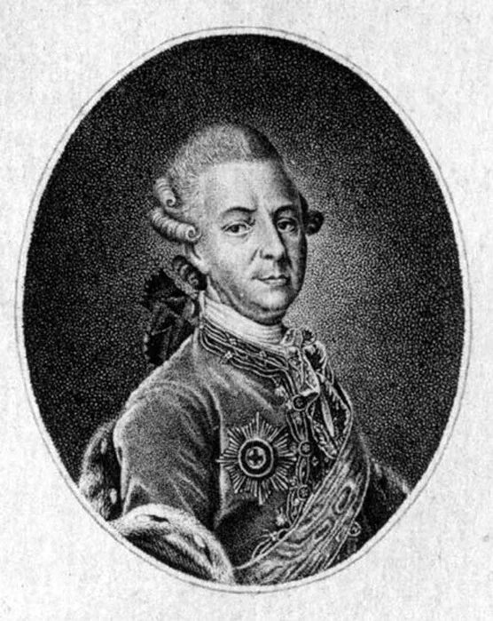 Щербат м. Щербатов историк.