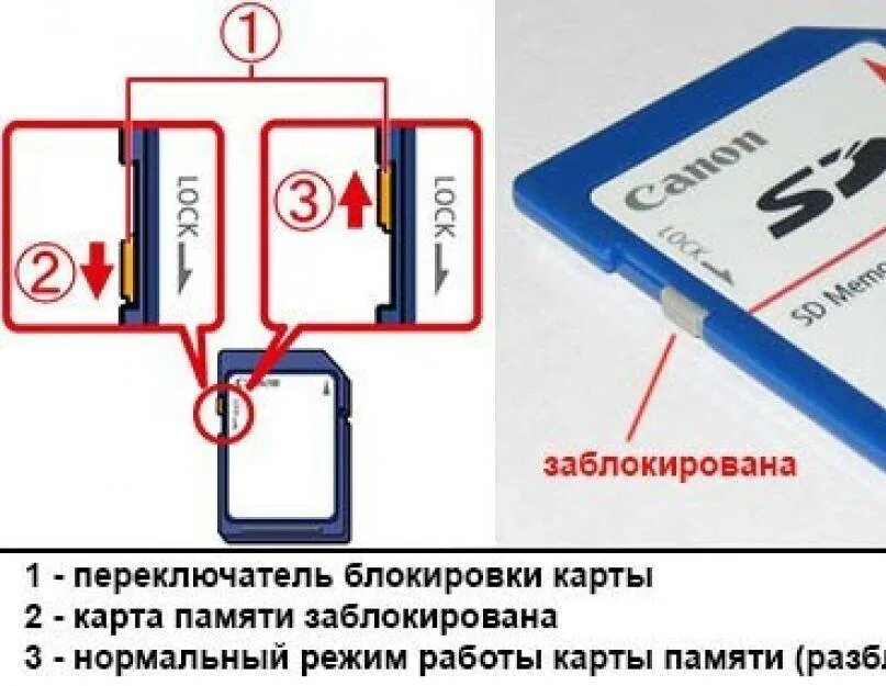 Usb защищен от записи что делать