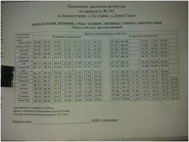 120 автобус пермь кондратово. Расписание автобусов Пермь Култаево. Расписание автобусов Култаево. Расписание автоб Култаево Пермь. Расписание автобусов Пермь Култаево 109.