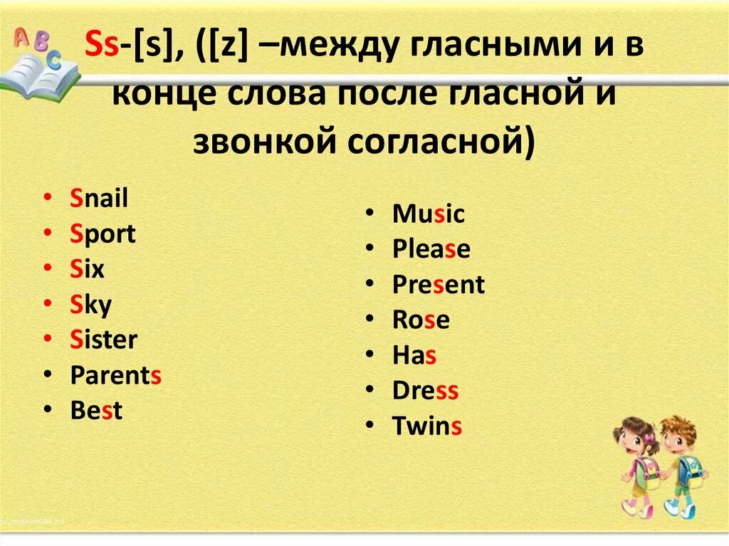 S после слова. Английские слова с гласной. Английский гласные на конце слов. С английской гласной i слова. Слова в английском языке гласная в конце слова.