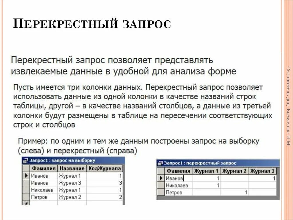 В обществе есть запрос. Перекрестный запрос в access. Перекрестный запрос пример. Типы перекрестных запросов. Запрос в режиме перекрестный.