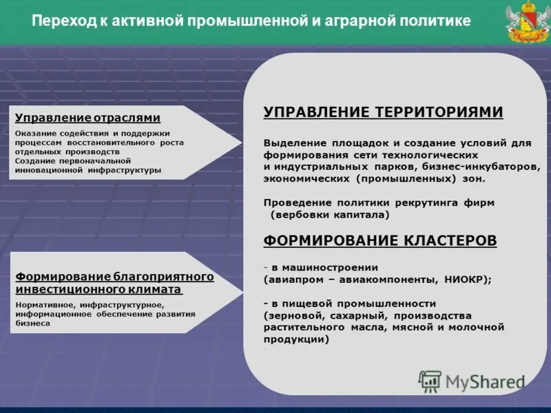 уровень образования воронежской области. формы управления территориями. основные проблемы социально-экономического развития. модель профилактики социального сиротства. проблемы развития воронежа.