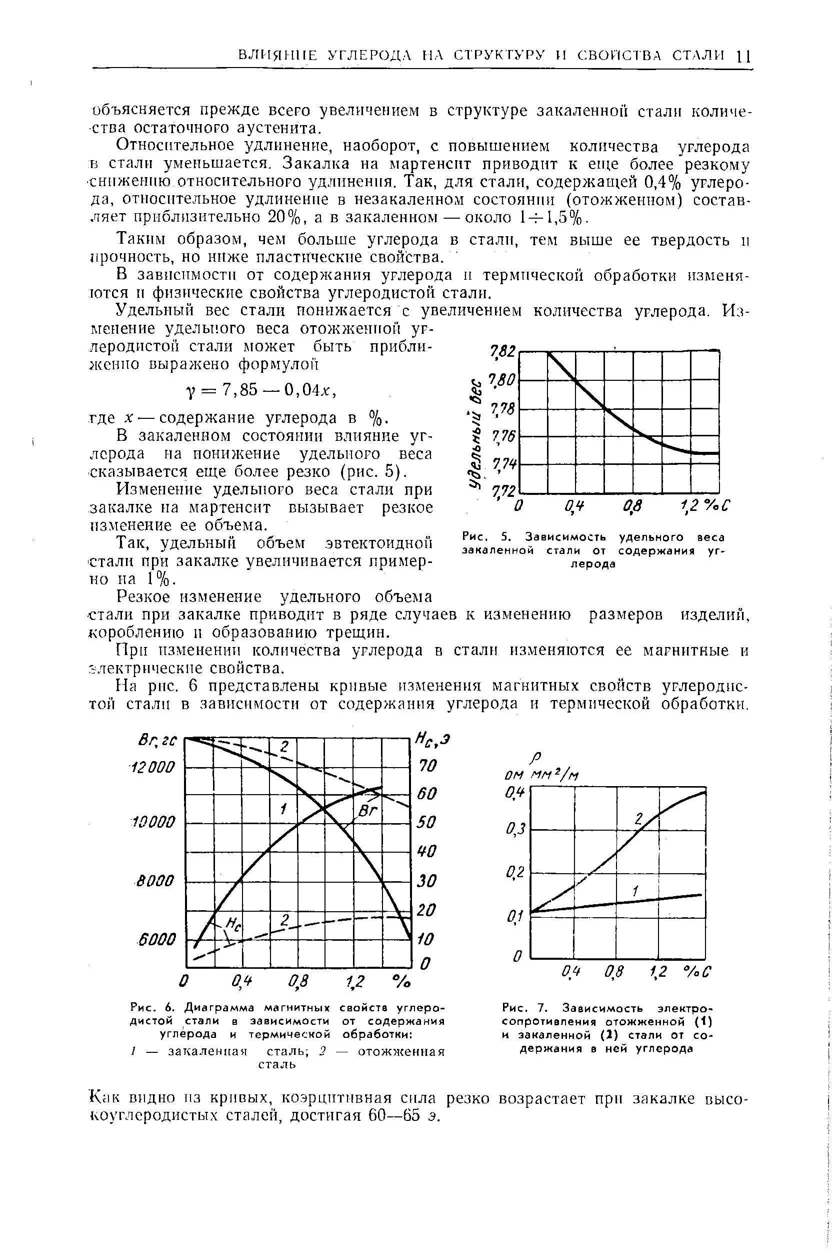Зависит оно от содержания в ней