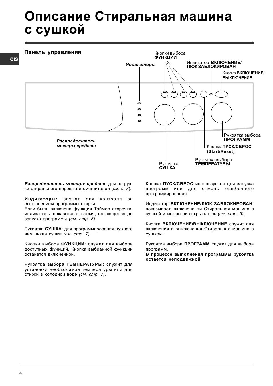 Стиральная машинка Индезит wisl103. Стиральная машина Индезит wisl 85. Стиральная машина инструкция Индезит 85x. Инструкция к стиральной машине Индезит wisl 85 x. Описание стиральной машинки