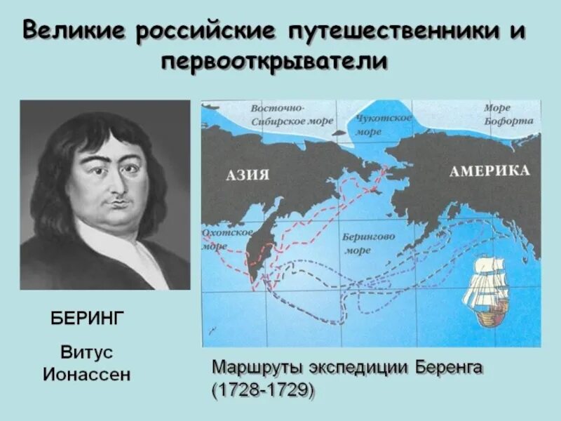 Открыть имя исследователя
