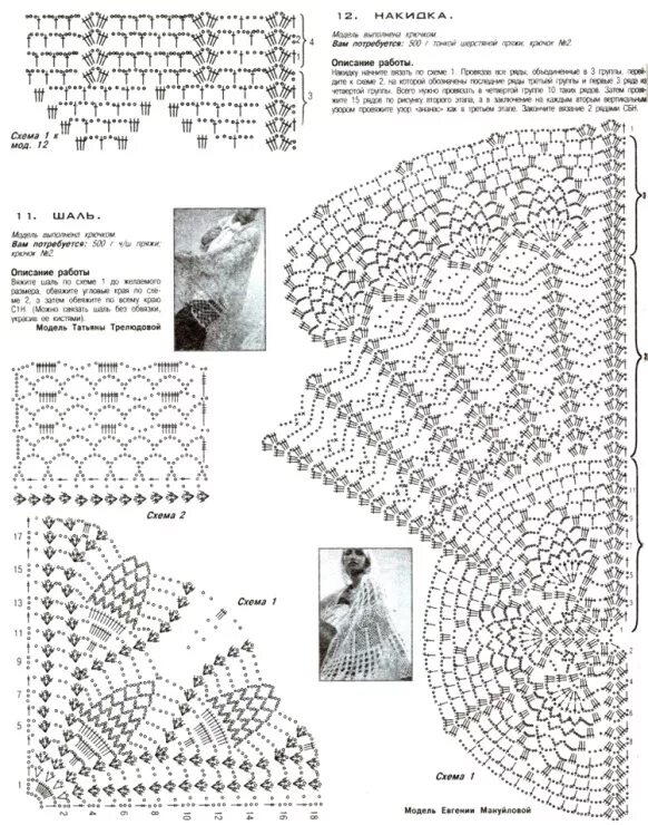 Шаль пелерина крючком схемы. Схема круглых шалей крючком. Шали накидки крючком со схемами. Как связать пелерину крючком для начинающих схемы. Схема круглых шалей крючком.