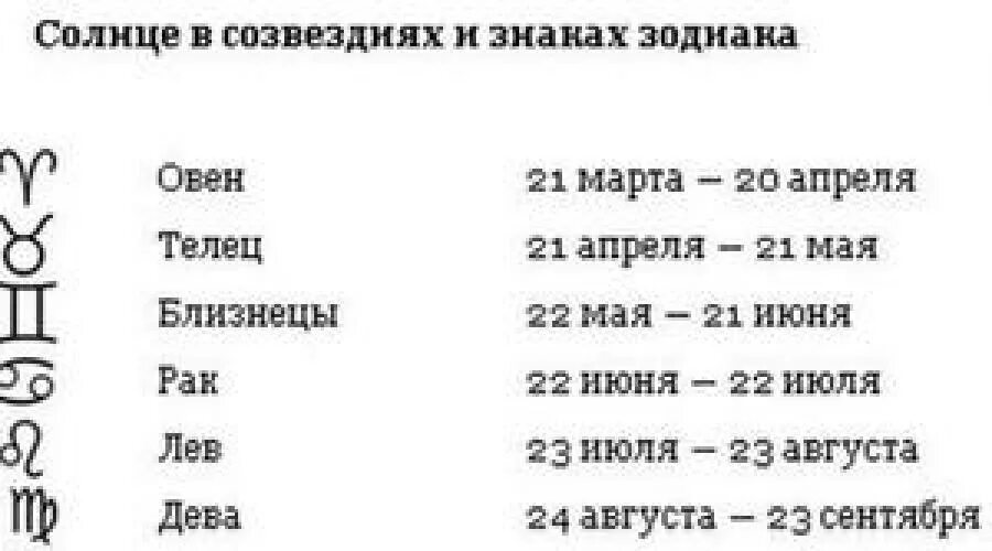 Близнецы месяц рождения. Рыбы гороскоп с какого числа и по какое число. Гороскоп рыбы с какого числа по какое. Знак рыбы с какого по какое число. Рыбы знак зодиака с какого числа и по какое.