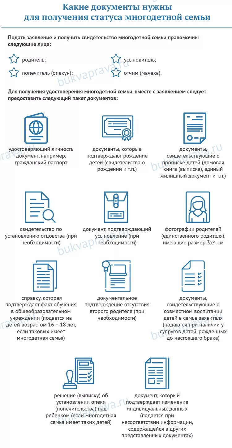 Как подтвердить статус многодетной. Документы для оформления льгот многодетной семье. Какие документы нужны для многодетной семьи. Какие документы нужны для оформления многодетности. Какие документы нужны для получения многодетной семьи.