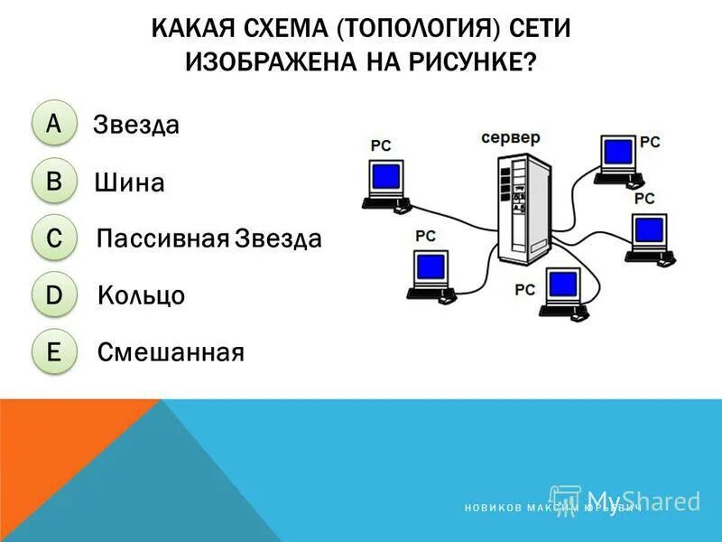 выберите тему в локальной тему