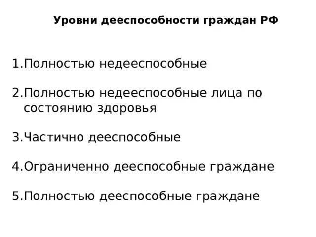 Уровни дееспособности граждан рф. Уровни гражданской дееспособности таблица. Уровни дееспособности граждан РФ таблица. Гражданское право уровни дееспособности. Уровни дееспособности г.