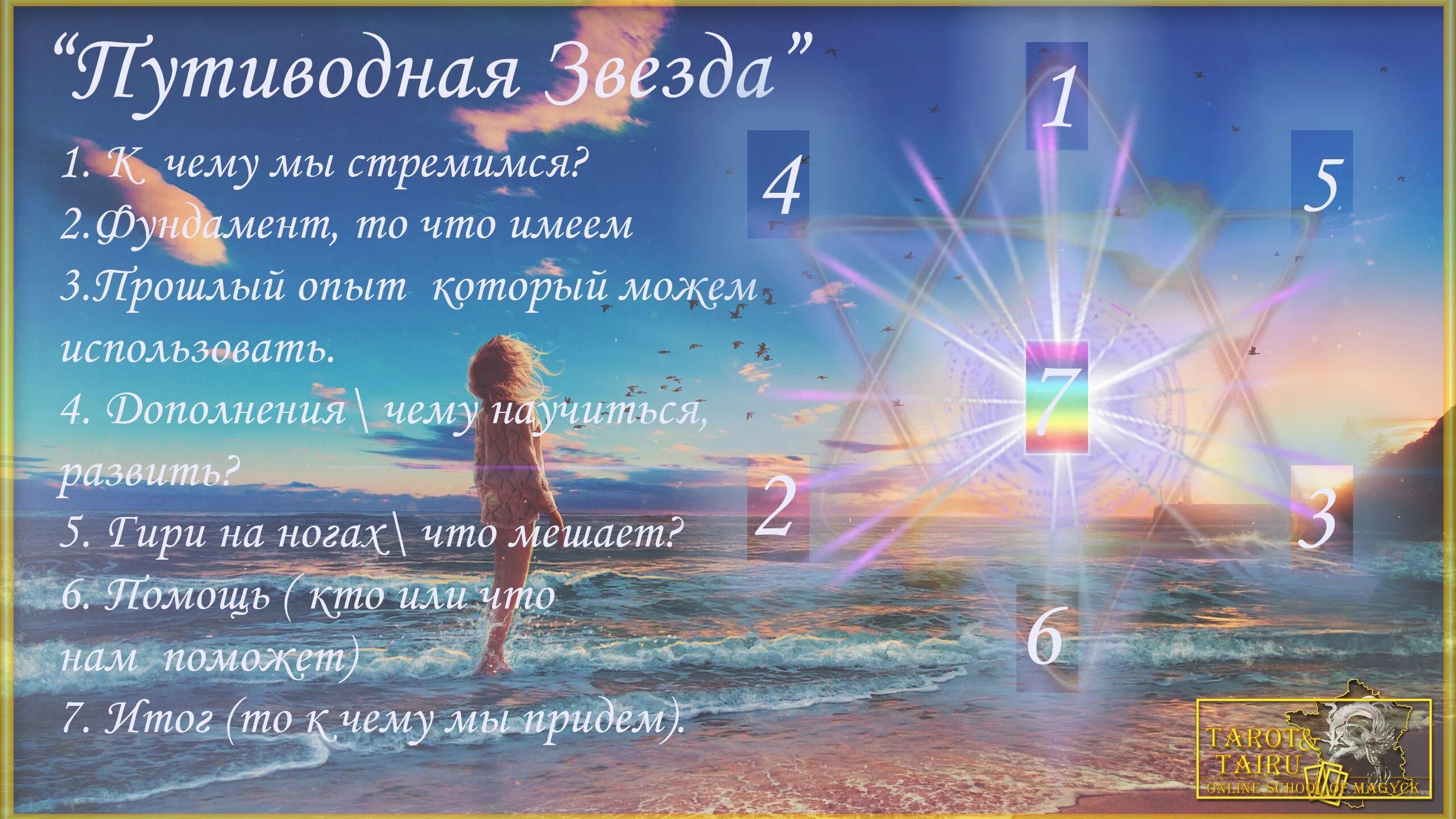 Путеводная звезда стихотворение. Пусть Путеводная звезда. Путеводные звезды. Расклад Путеводная звезда.