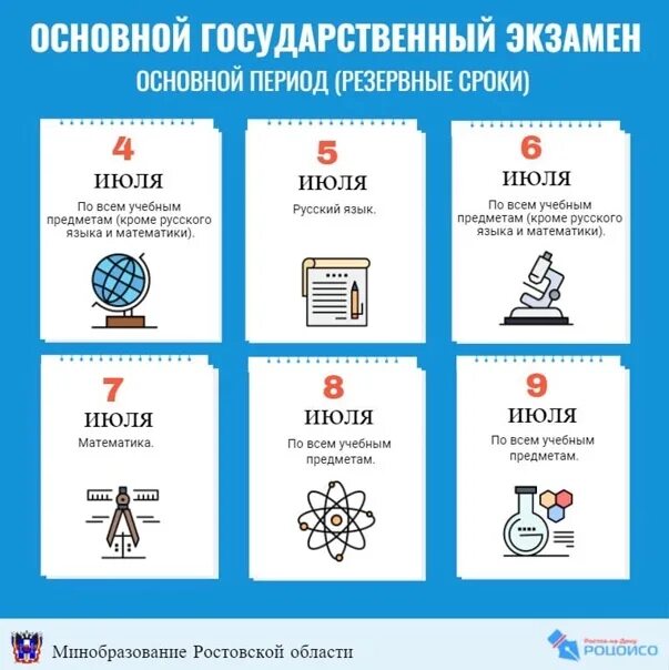 Резервные даты огэ 2025. Резервные сроки. резервные сроки егэ 2025. сроки егэ 2025 основной период. измененные сроки егэ 2025 основной период.
