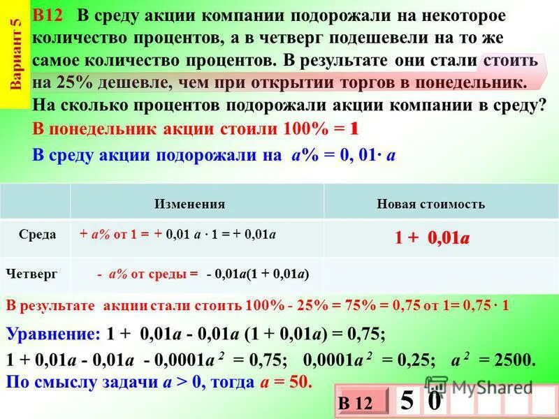 То сколько всего нового. В четверг акции компании подорожали на некоторое. В понедельник акции компании подорожали на некоторое. В понедельник акции компании подорожали на некоторое число процентов. Подешевели на процент.