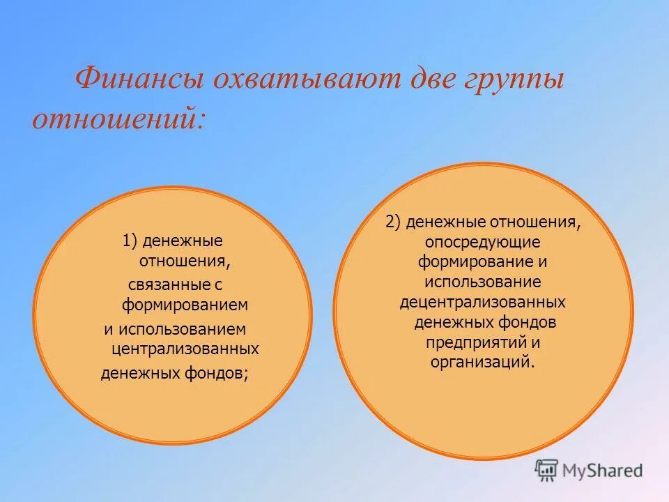 Связанные с формированием и использованием. Финансовая система централизованные финансы. Отличительными признаками финансов являются. Связанные с формированием и использованием. Государственные финан.