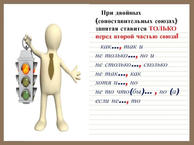 Запятая перед не только. При двойных союзах запятая ставится. Так как запятая. Только если запятая.