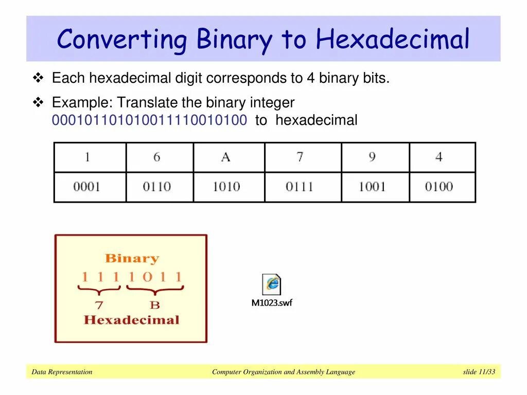 Decimal to binary converter. Convert binary. Octal addition. Binary перевод. Системы счисления binary decimal.