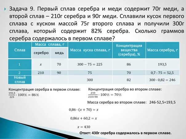 Содержание серебра в меди