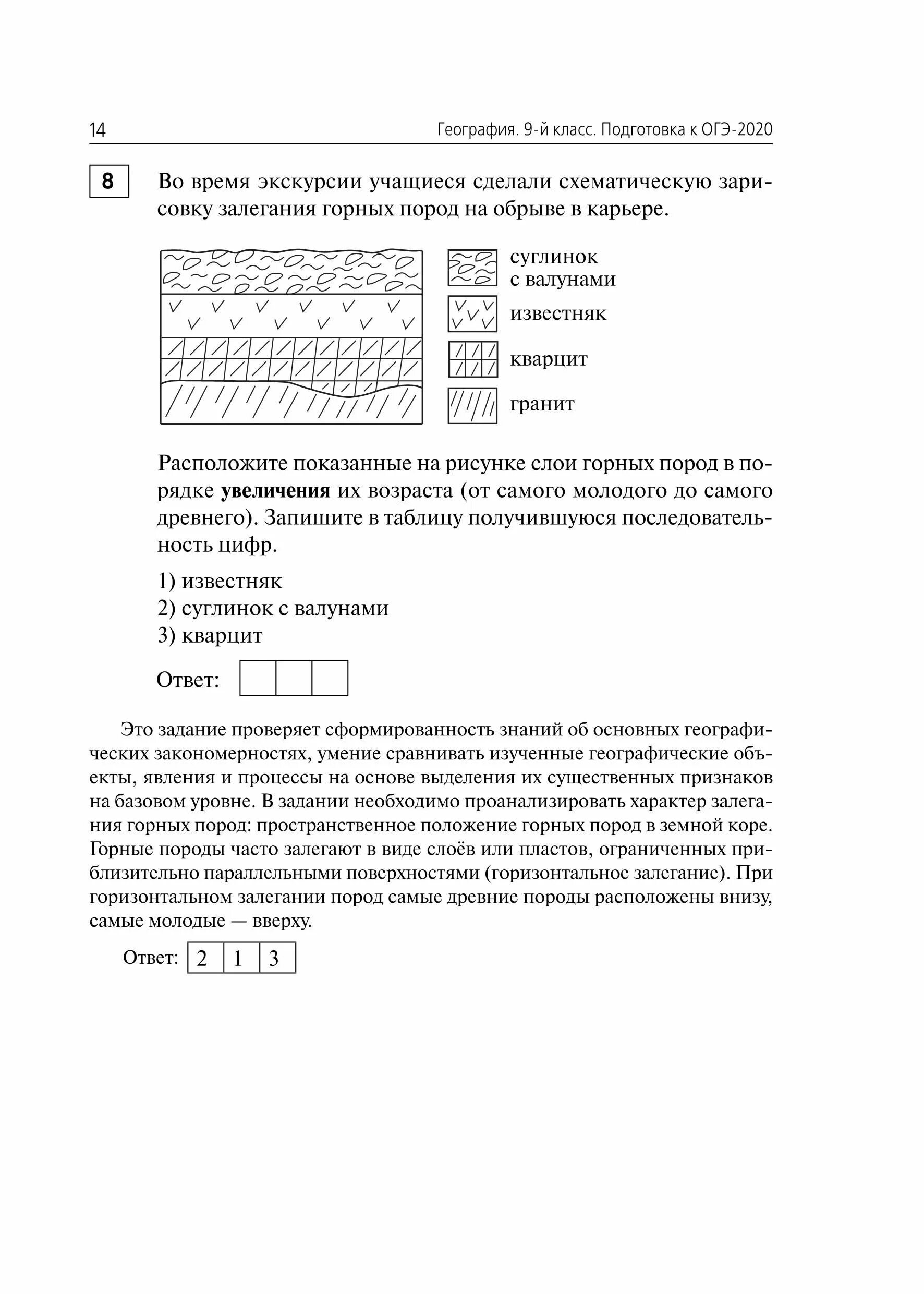 ОГЭ география 2020. ОГЭ по географии 9 класс 2020. География ОГЭ пробник. ОГЭ по географии 9 класс демоверсия.