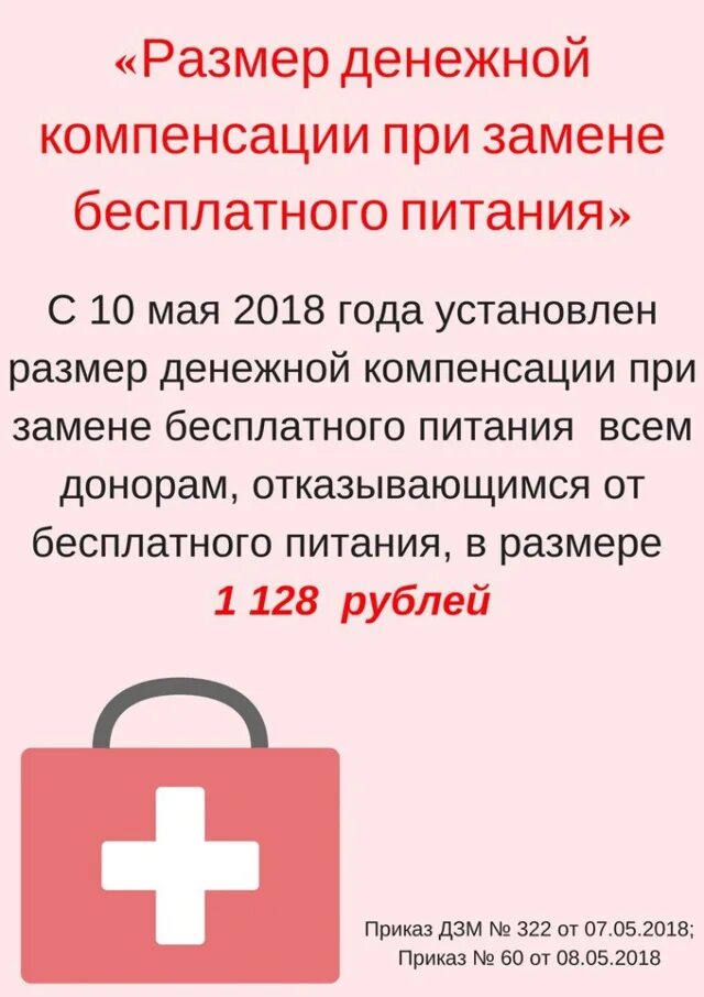 Донор минус. Компенсация за питание донорам. Компенсация донорам крови. Выплаты за донорство крови. Денежная компенсация донору за питание.