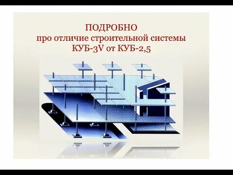 5. Строительная система куб 2. Система жб куб 2,5. Строительство куб 3. Строительство куб 3.