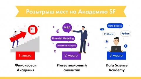 Академия дата