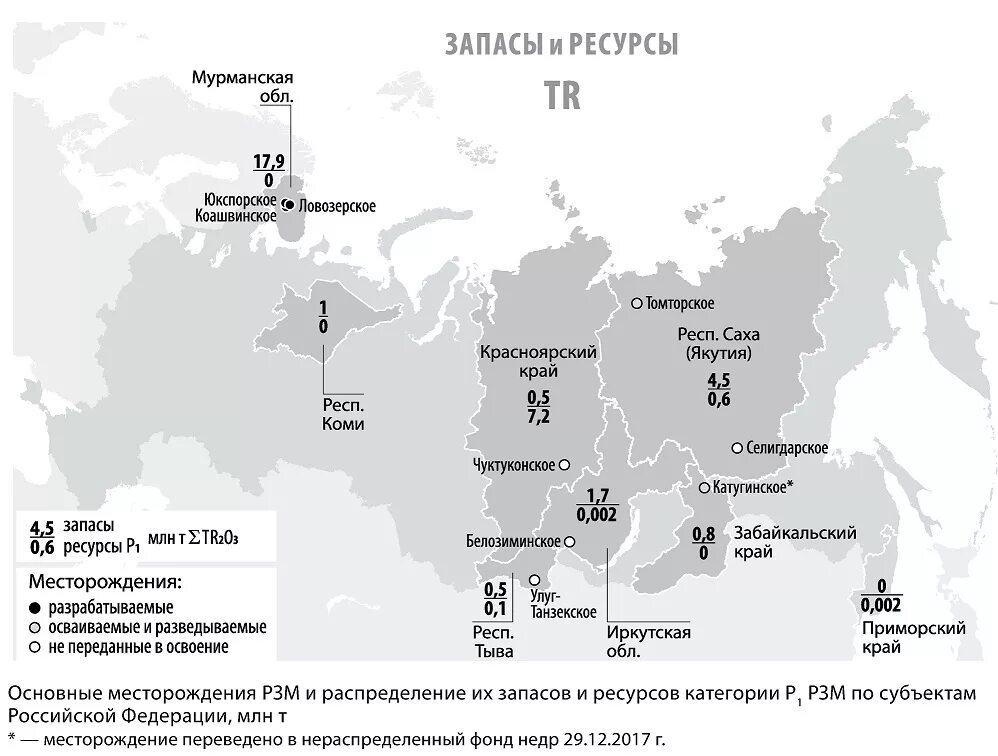 Месторождения редких металлов в России. Литиевые месторождения в России на карте. Карта редкоземельных металлов России. Редкоземельные металлы в России месторождения карта.