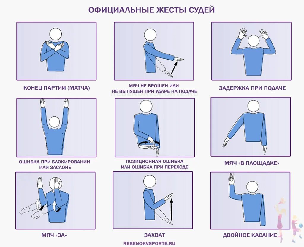 Разрешение подавать
