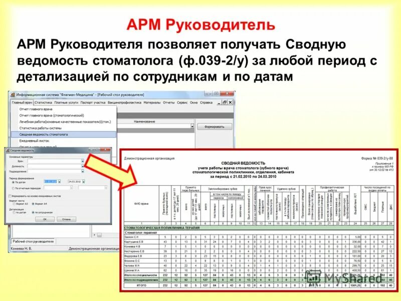 Форма 039 у-02 ведомость учета врачебных посещений. Форма 39 ведомость учета стоматологического кабинета. Ведомость учета работы врача стоматолога. Ведомость учета врачебных посещений форма 39. Ведомость учета врачебных посещений форма 39.