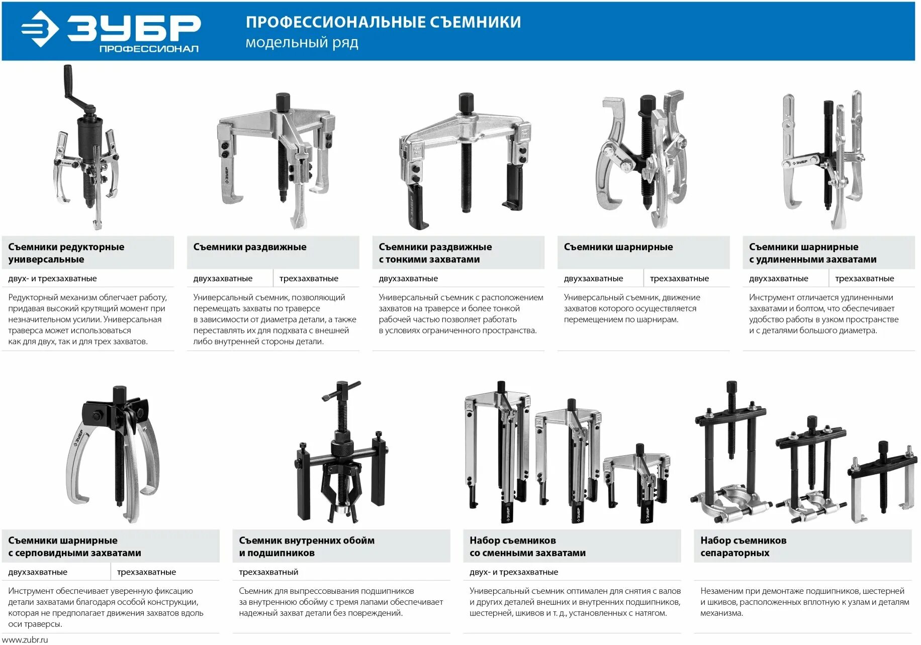 Набор съемников ЗУБР 43305-h13. Набор съемников ЗУБР 43307-h12. Съемник 3-х захватный подшипников, 12-58мм, ЗУБР, 43325-12-58. Съёмник внутренних подшипников трех захватный. Что называют захватом