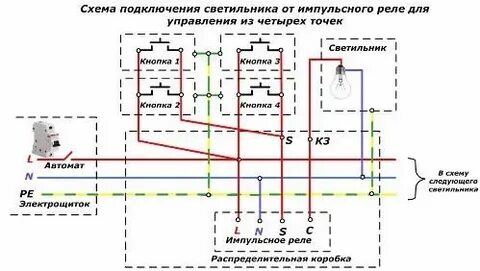 Импульсное подключение