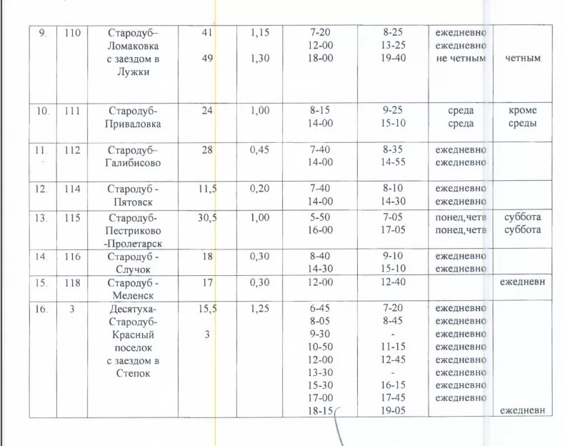 Маршрутка брянск клетня расписание. Расписание автобусов Унеча Стародуб. Расписание автобусов Стародуб Брянск. Расписание автобусов Стародуб Унеча с автовокзала 2021. Расписание автобусов Стародуб.