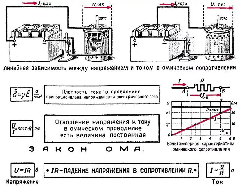 Через участок цепи идет постоянный ток. Активное и омическое сопротивление. Омическое сопротивление проводника. Омическим сопротивлением цепи. Омическое сопротивление схема.