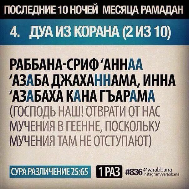 Дуа после еды текст. Суры из Корана. Суры и аяты. Священные аяты из Корана. Мусульманские Суры.