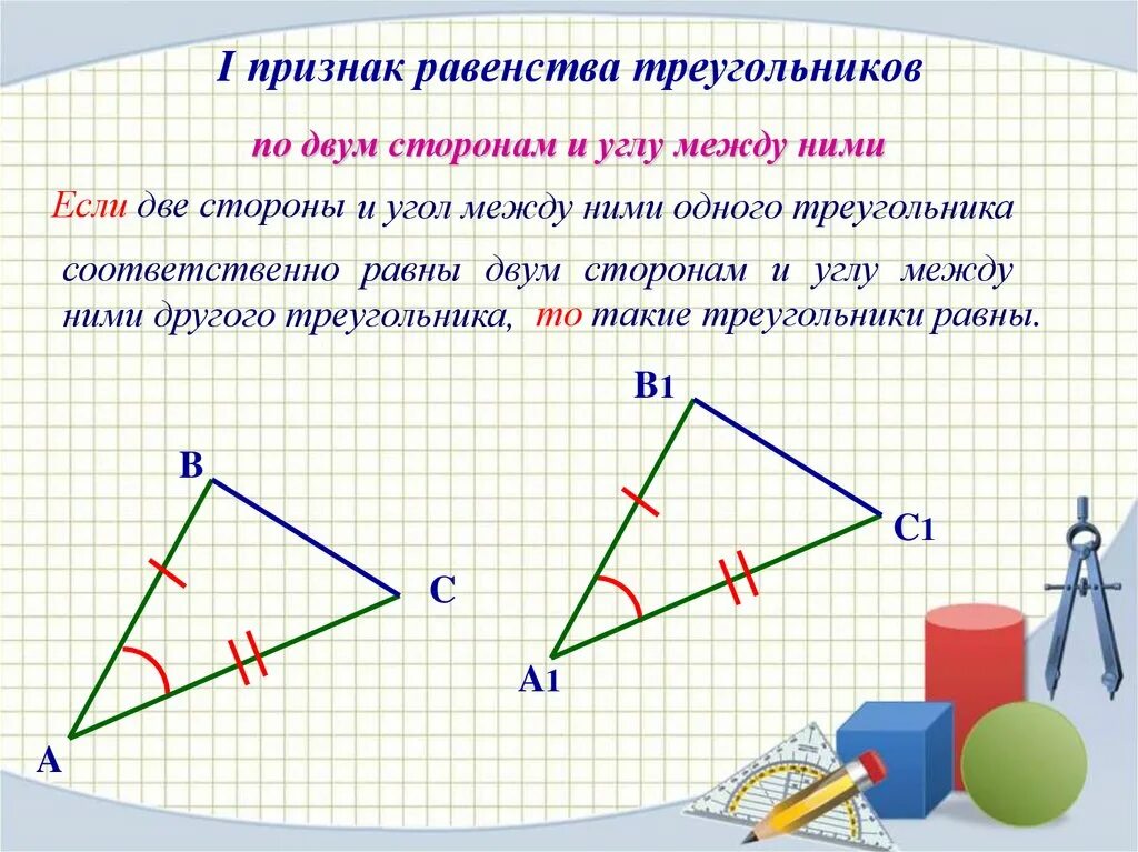 Признаки равенства треугольников первый признак. Геометрия тема первый признак равенства треугольников. Признак первого равенства треугольников. Первый признак равенства треугольников 7 класс. Рисунок 1 признака равенства треугольников