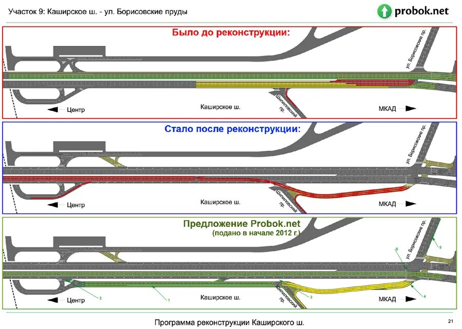 Эстакада на автомате