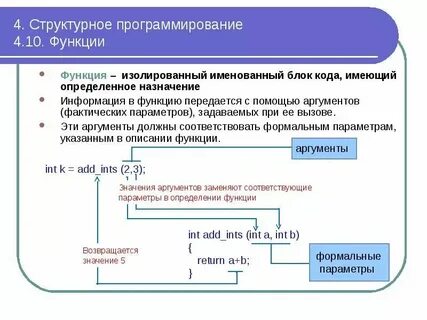 Спринт в программировании это