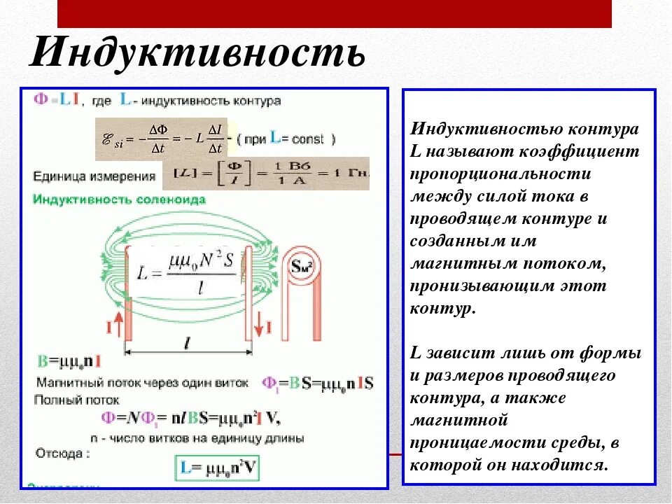 Ток течет по замкнутому контуру. Индуктивность контура с током формула. Индуктивность это коэффициент самоиндукции. Индуктивность контура формула через ЭДС. Понятие самоиндукции и индуктивности.