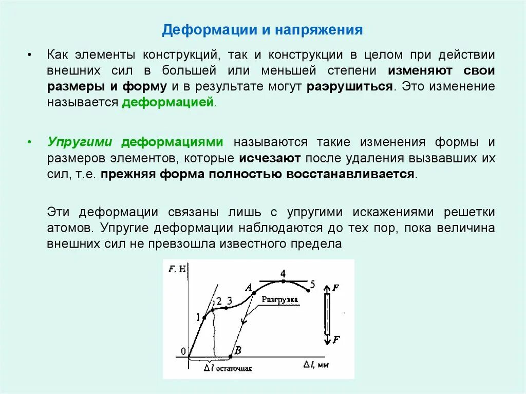 Напряжение деформации формула. Напряжение при деформации. Упругие напряжения и деформации. Напряжение в конструкции это.