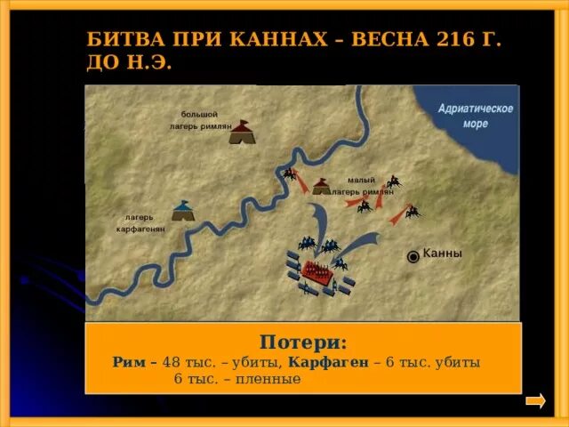 Ганнибал битва при каннах урок 5 класс. Битва при Каннах Рим и Карфаген. Ганнибал битва при Каннах. Битва при Каннах 216 год до н.э карта. Пунические войны битва при Каннах на карте.