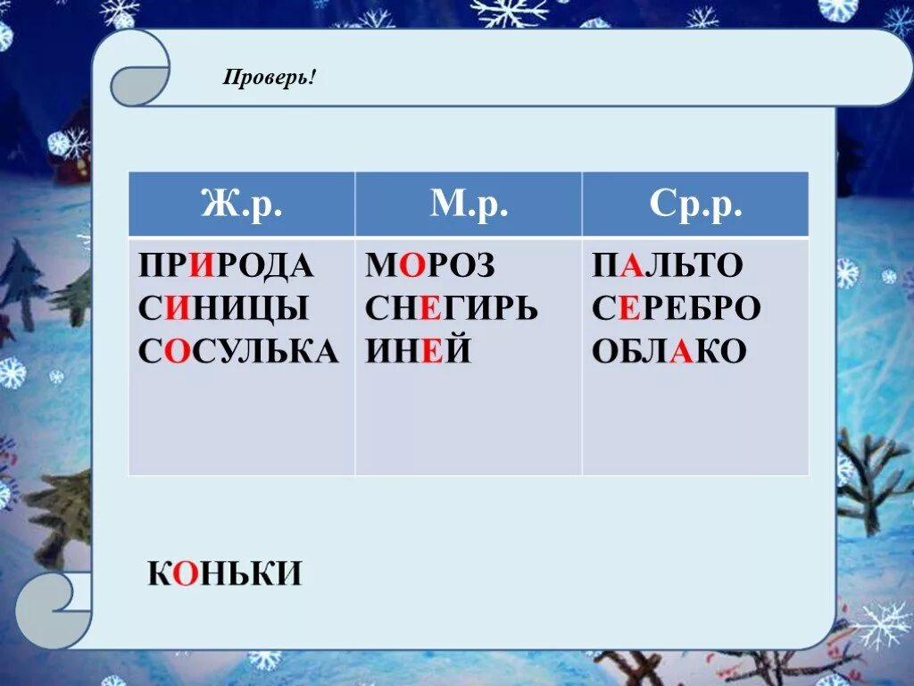 Маленький как проверить е. Иней проверочное слово. Иней проверочное слово проверить. Проверочная слова иний. Природа проверочное.