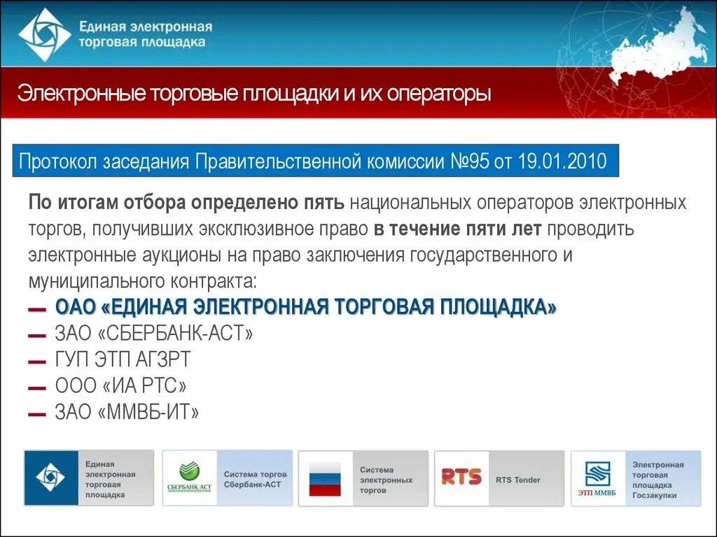 Единый сайт электронных торговых площадок. Электронные торговые площадки. Электронный аукцион. Электронная торговая площадка (ЭТП). Коммерческие электронные торговые площадки.