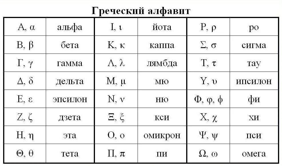 Л в математике