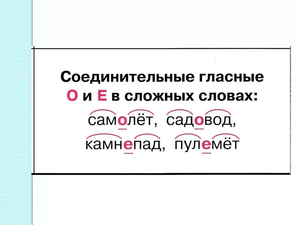 Подчеркни соединительные гласные. Соединительные гласные в сложных. Орфограммы. Написание соединительной гласной в сложных словах. Что такое орфограмма 4 класс.