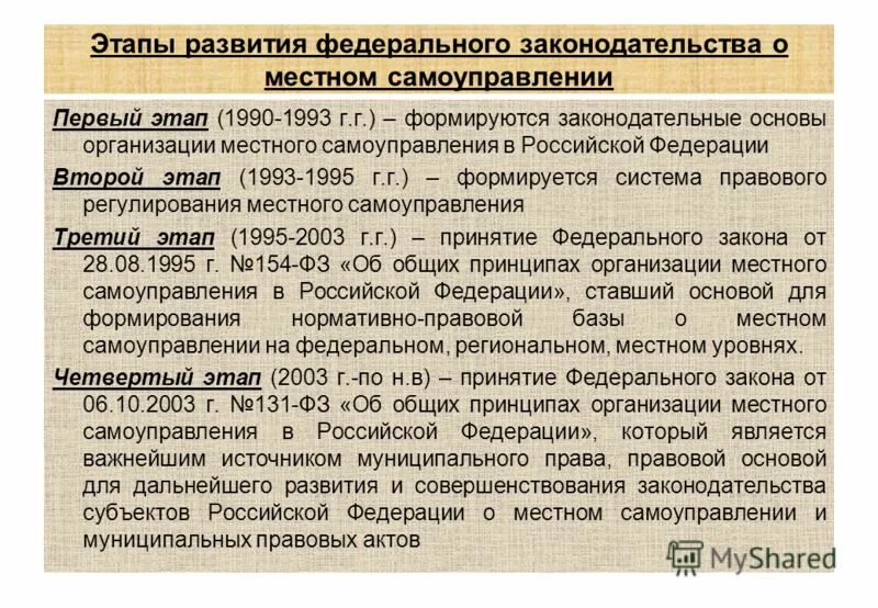 Периоды развития местного самоуправления в России. Основные этапы развития местного самоуправления. Основные этапы развития МСУ В России. Местное самоуправление России основные этапы. Этапы становления российской федерации