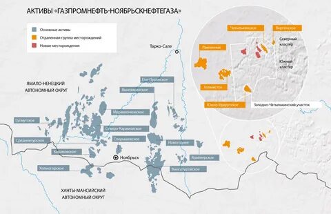 береговое месторождение новатэк