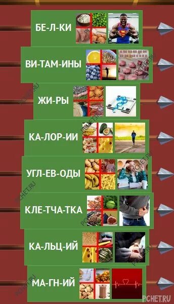 Совмещаем приятное с полезным орден слов. Игра логика слов совмещаем приятное с полезным. Игра логика слов призовая игра. Логика слов игра замок.