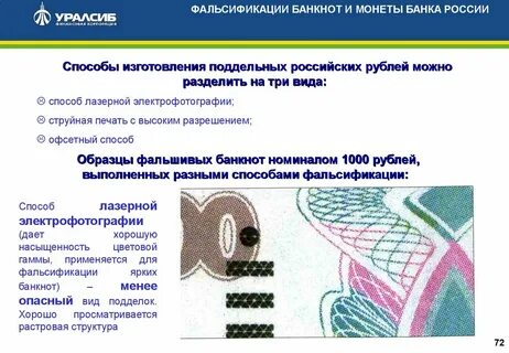 На каких банкнотах банка
