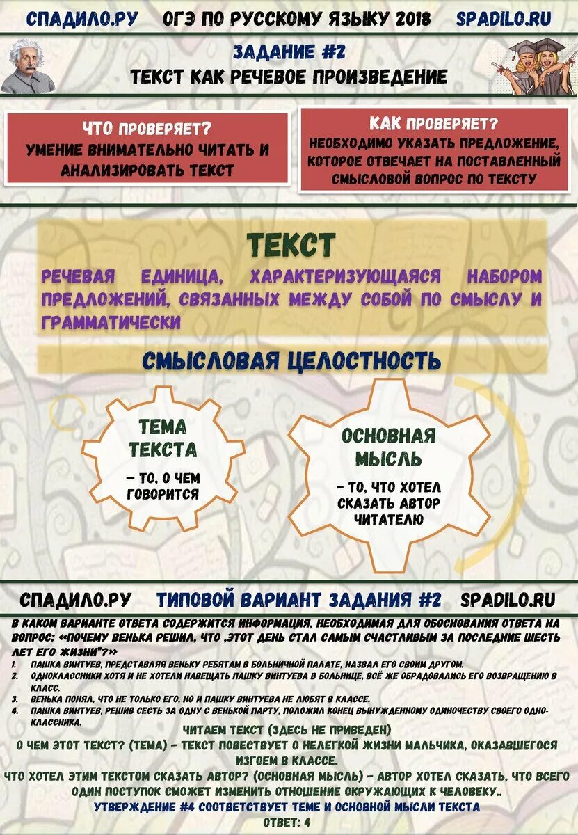 Правила нужные для огэ по русскому. ОГЭ русский язык задания. Задания ОГЭ по русскому языку. Второе задание ОГЭ по русскому языку. ОГЭ по русскому языку 2 задание.