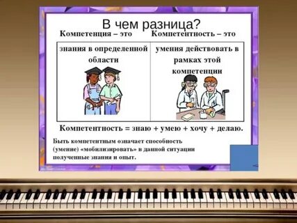 Дисциплина песни